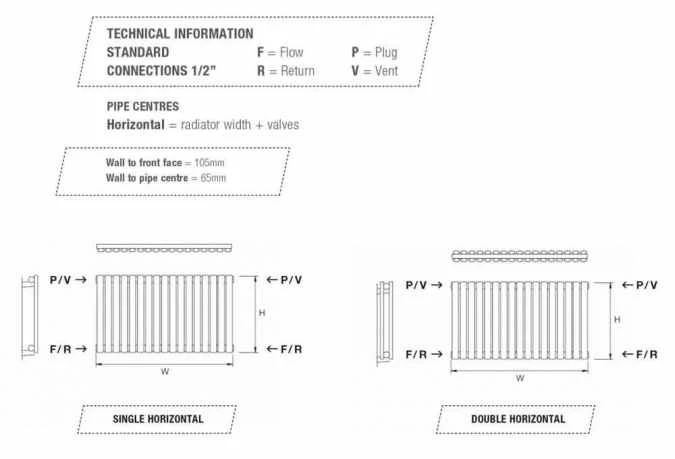 Cove Double Sided 550 X 1003mm Designer Radiator White - DQ Heating 3 Cove Double Sided 550 X 1003mm Designer Radiator White - DQ Heating - Image 3