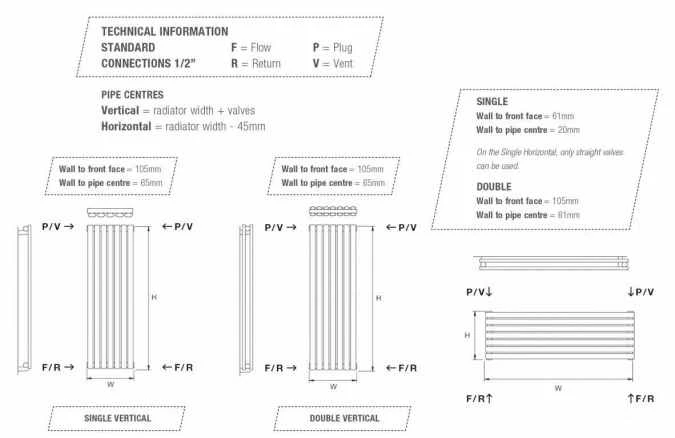 DQ Cove Double Sided 1500 X 413 White Vertical Radiator 3 DQ Cove Double Sided 1500 X 413 White Vertical Radiator - Image 3