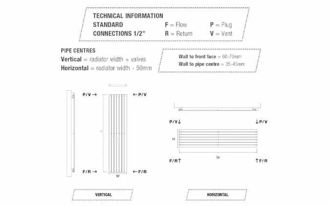Delta Horizontal 230 X 1800mm Stainless Steel Radiator Brushed Finish - DQ Heating 2 Delta Horizontal 230 X 1800mm Stainless Steel Radiator Brushed Finish - DQ Heating - Image 2