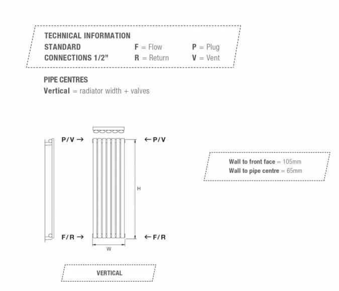 DQ Denali 1800 X 413 Copper Lacquer Stainless Steel Vertical Radiator 3 DQ Denali 1800 X 413 Copper Lacquer Stainless Steel Vertical Radiator - Image 3