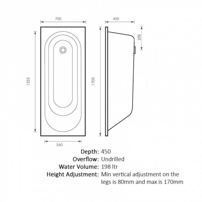 Front Page -Abacus Store VEBA 05 0507 TECHrubberduck bathrooms