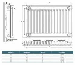 400 X 500 Type 11 Single Panel Radiator, 1475BTU - Kompact 10 400 X 500 Type 11 Single Panel Radiator, 1475BTU - Kompact -Abacus Store kompact fitting sizes 7