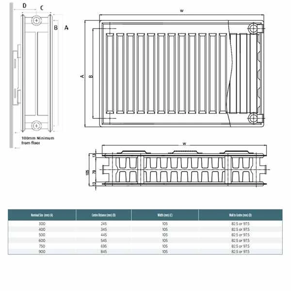 300 X 600 Type 22 Double Panel Double Convector Radiator, 2752BTU - Kompact 2 300 X 600 Type 22 Double Panel Double Convector Radiator, 2752BTU - Kompact - Image 2
