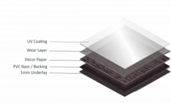 Livia Malmo LVT Click Flooring - 1.37m2 5 Livia Malmo LVT Click Flooring - 1.37m2 -Abacus Store multi layer rigid 500x300 7