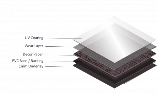 Livia Malmo LVT Click Flooring - 1.37m2 2 Livia Malmo LVT Click Flooring - 1.37m2 - Image 2