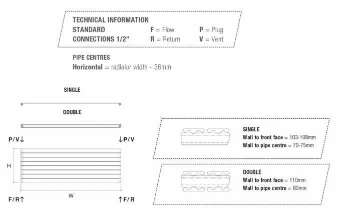 Tornado Double Sided 456 X 721mm Designer Radiator White - DQ Heating 4 Tornado Double Sided 456 X 721mm Designer Radiator White - DQ Heating - Image 4