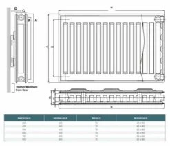 400 X 1000 Type 21 Double Panel Single Convector Radiator, 4508BTU - Kompact -Abacus Store type21 spec 10