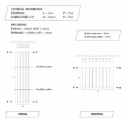 DQ Vela 1900 X 367 Aluminium Vertical Radiator Anthracite Matt -Abacus Store vela tech 2