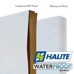 HaLite Gloss White 1900mm Bath Panel - Waterproof & Solid -Abacus Store waterproof panel 4